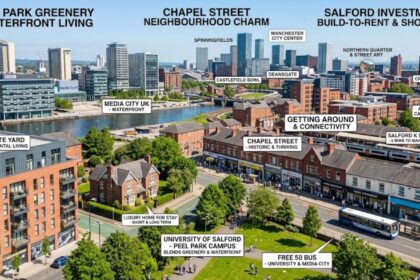Salford home search showing waterfront properties, Peel Park greenery, and modern rental apartments in Salford.